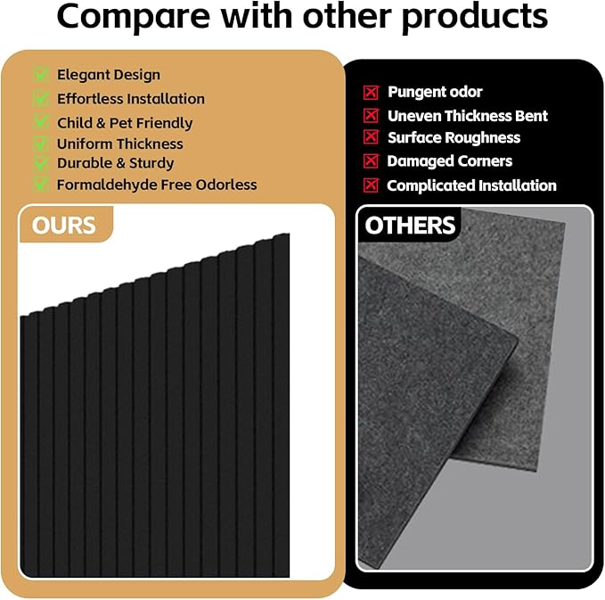 RITOLLO 12 Pack Acoustic Wall Panels, 47.2X23.6X0.4 inch Decorative