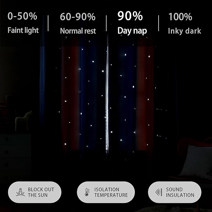 XiDi Dream Star Blackout Curtains