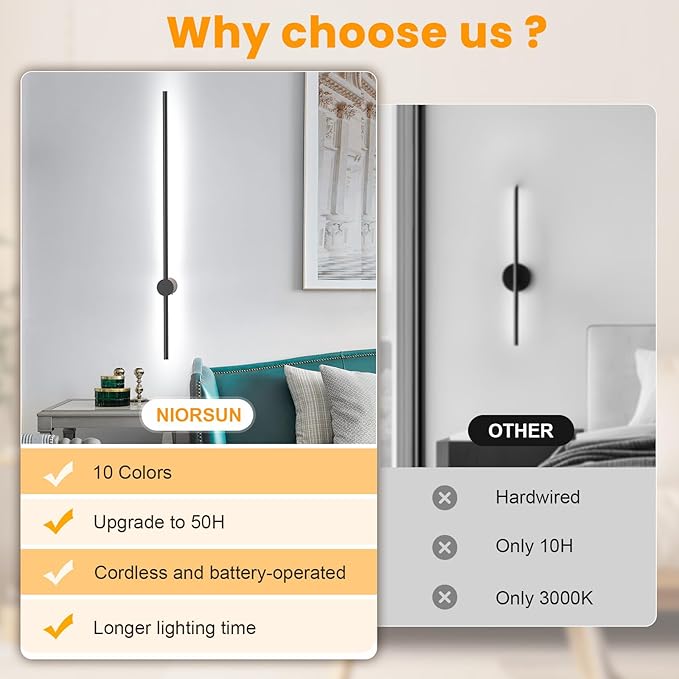 NIORSUN 35.4 Inch Battery Operated Wall Sconce Set of 2, 10 Colors Dimmable