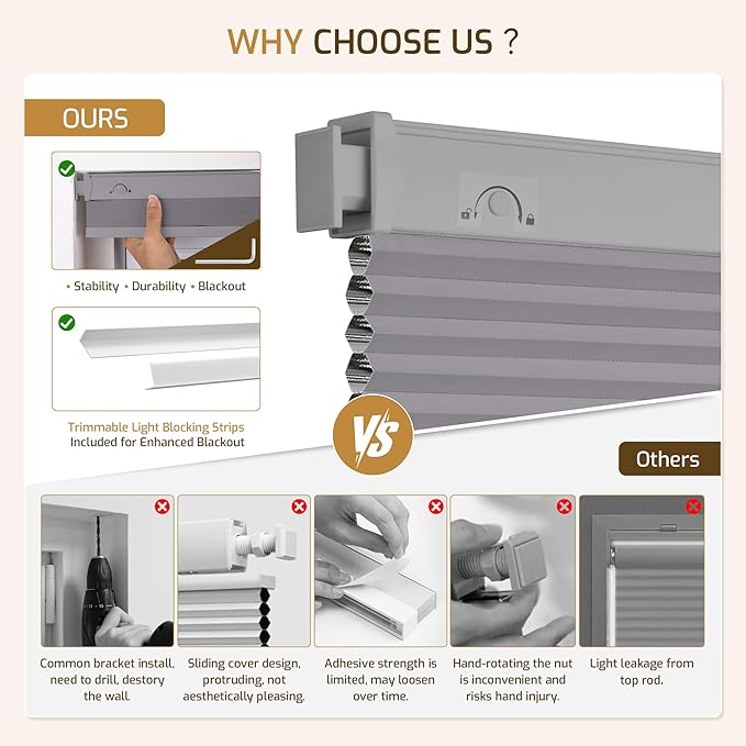 Grandekor No Drill No Tools Cordless Cellular Shades, UV Protection Privacy No