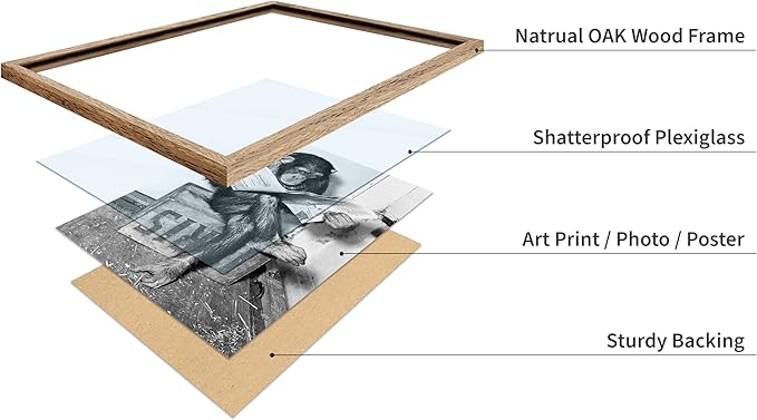 Poster Master Vintage Photograph Poster