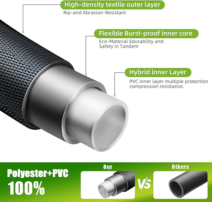 Non-Expandable Garden Hose, with 10 Function Hose Nozzle, Tough & Flexible, Lightweight, Crush Resistant Fittings, Kink & Tangle Free, Rust Proof - 2025 Model
