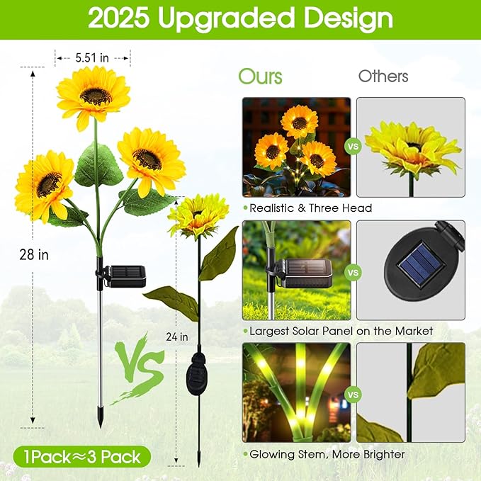 KOOPER Solar Lights Outdoor Garden Decor - Upgraded 3 Pack with 9 Sunflower Lights, Waterproof Solar Outdoor Lights Auto ON/Off Solar Decorative Lights for Garden, Patio, Backyard