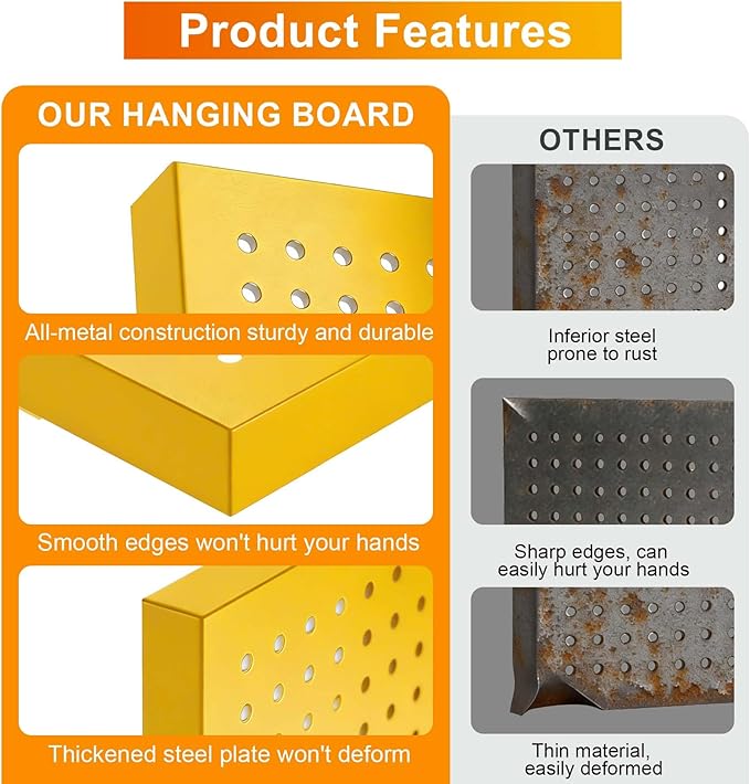 Metal Pegboard Panels,Wall Panels, Heavy Duty Peg Boards for Garage and Garden Tool Storage, Includes Drywall Anchors and Screws Kits, Yellow