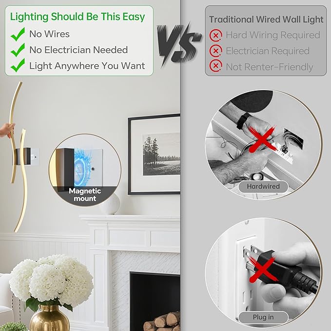 Battery Operated Wall Sconce Set of 2, Dimmable Modern LED Rechargeable Wall