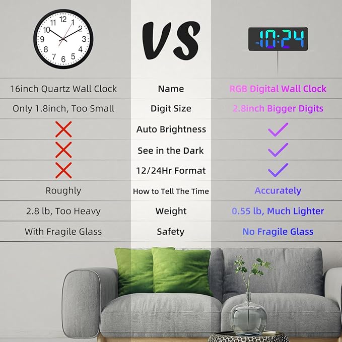 LED Digital Wall Clock with Dynamic RGB Display, Big Digits, Auto-Brightness