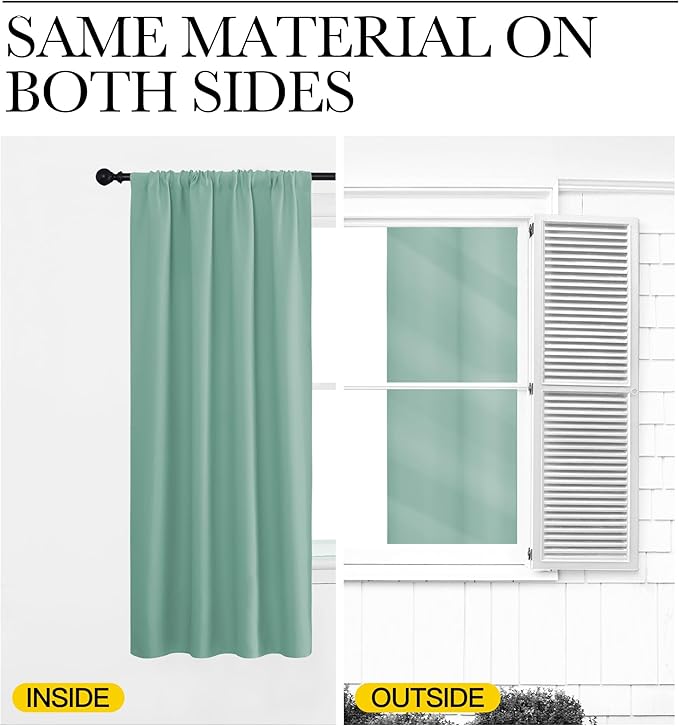 NICETOWN 2 Panels Blackout Curtains, Rod Pocket Thermal Insulated Drapes