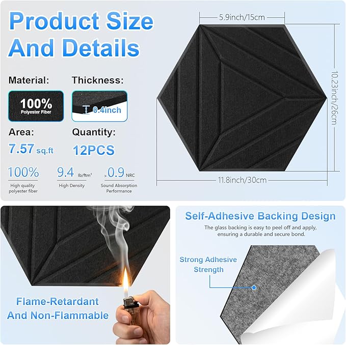 12 Pack Hexagon Acoustic Panels, DIY Sound Proof Foam Panels