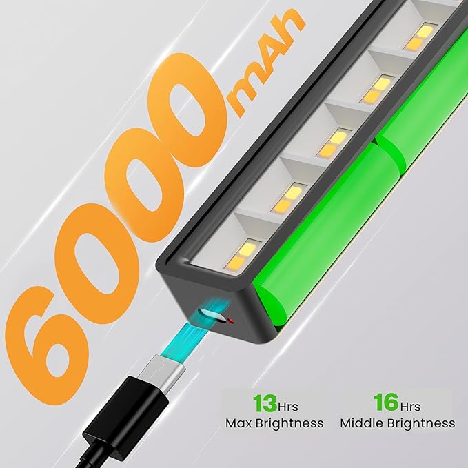 24Inch Picture Lights Battery Powered 6000mAh -3 Pack Black Wireless Remote