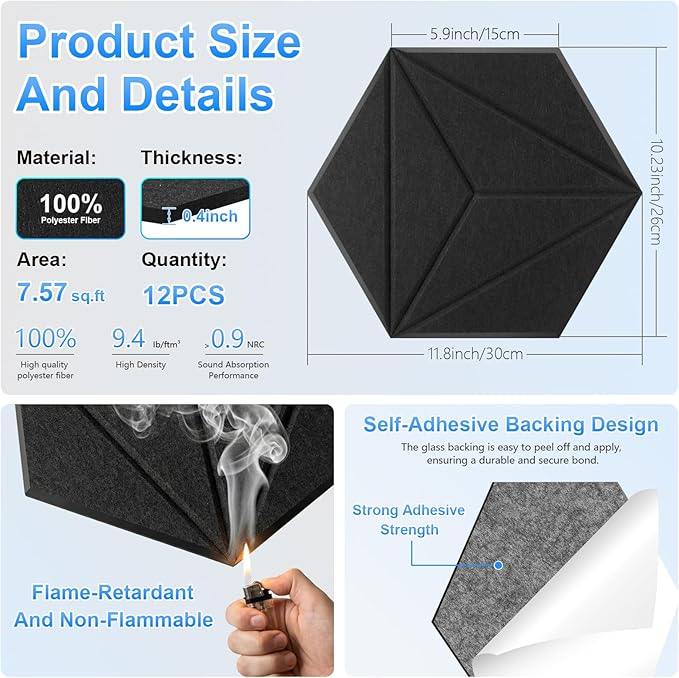 12 Pack Hexagon Acoustic Panels, DIY Sound Proof Foam Panels