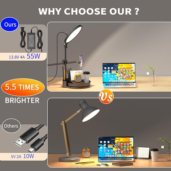 Selfie Light Kit for Desk and Laptop,55W Dimmable Full Screen Ring Light,with Rotating Storage Box,Pen Holder Stand,Phone Holder and Controller (Ice Blue, 10.5)