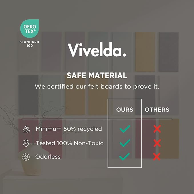 VIVELDA Large Bulletin Board 48"x36"
