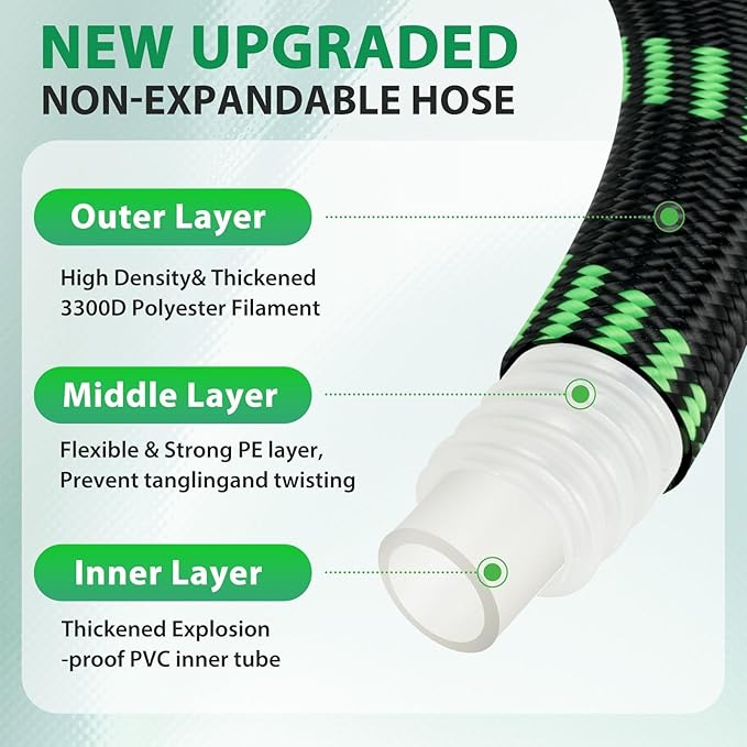 Garden Hose 100 ft Water Hose Flexible Non-Expandable Outdoor Heavy Duty Lightweight Leakproof Kink-free flex Watering Hose Pipe for 3/4 inch Fitting Yard Lawn Outside Car Wash