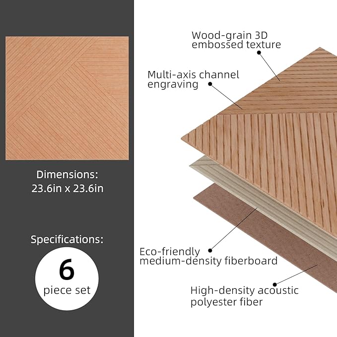 6 PCS Acoustical Wall Panels，23.6 x 23.6 Inch Self-adhesive Sound Absorbing