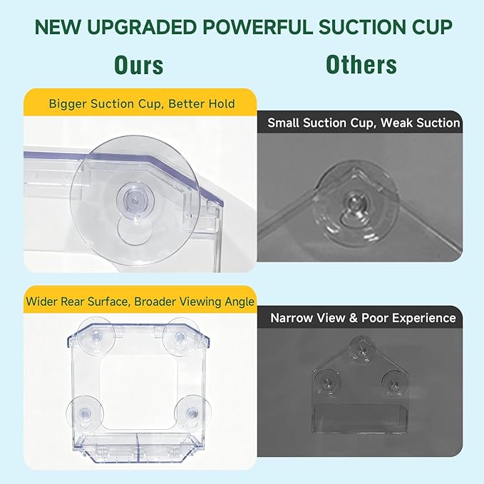 Window Bird Feeder with 4 Extra Strong Suction Cups, Clear Bird Feeder with Dual Seed Tray, Easy to Install & Clean, Birdfeeder for Viewing Wild Birds, Bird Watching Gift, Garden Decor