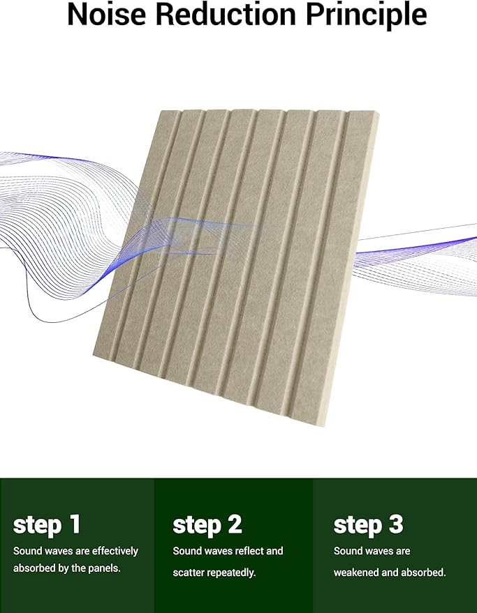 Waister 12 Pack Soundproof Wall Panels, 0.47 inch Thicker High Density Acoustic
