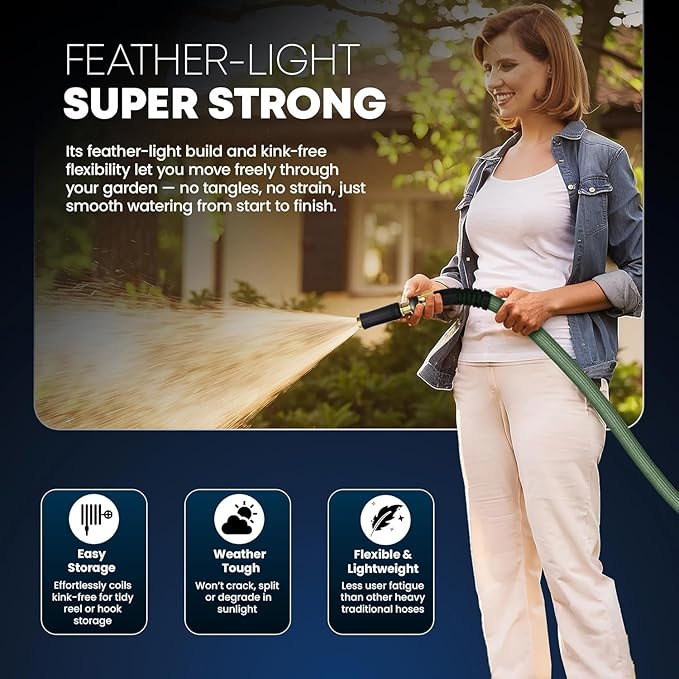 TITAN Flexible Garden Hose 100FT – Ultra Lightweight, Heavy Duty Water Hose with Brass Fittings & Jet Nozzle – Kink-Free, Non-Expanding, Durable Fabric Hose for Yard, Lawn, Car Wash, Outdoor Use