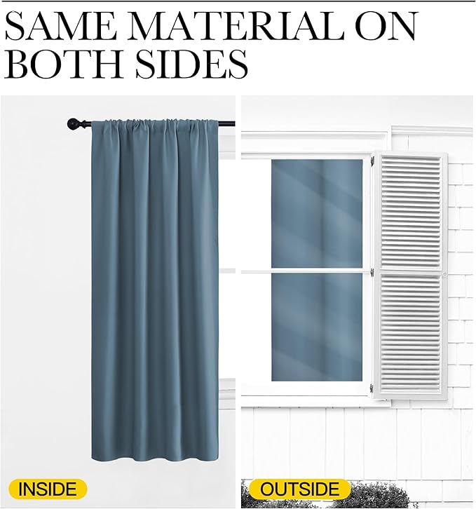 NICETOWN RV Blackout Curtains for Camper Windows, Smoky Blue, Kitchen Curtains