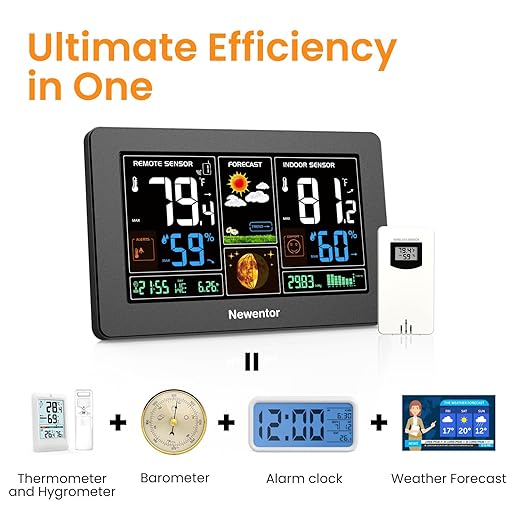 Newentor Weather Station Wireless Indoor Outdoor Thermometer, Color Display