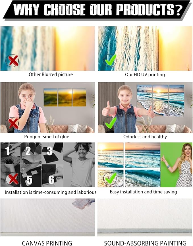 YPY Acoustic Panels: Beach Wall Art Sound Proofing Panels