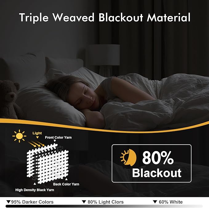 MIULEE Blackout Curtains for Bedroom Living Room 2 Panels, Thermal Insulated