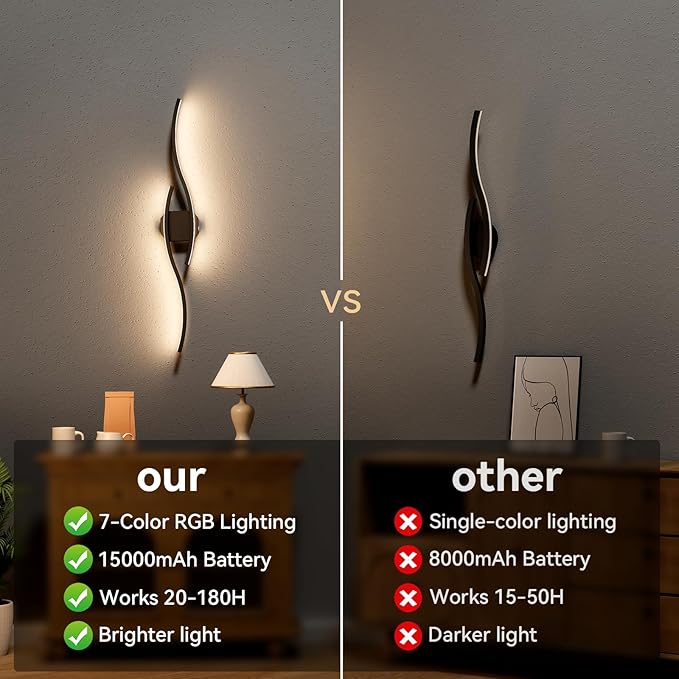 hunhun Battery Operated Wall Sconces Set of Two, Wireless Wall Sconce