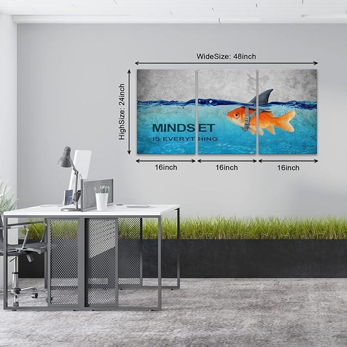 KAWAHONE 3 Panels Modern Framed Inspirational Quote Canvas Wall Art-Mindset is