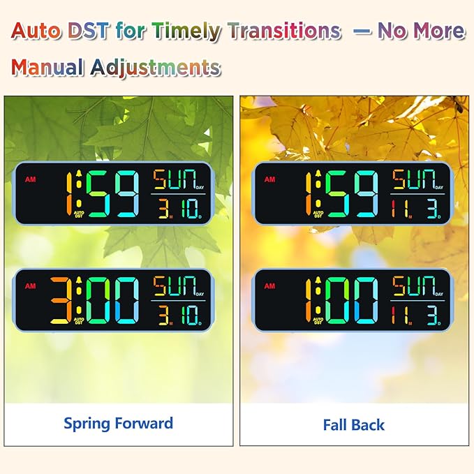 Peakeep Loud Digital Alarm Clock Large Display