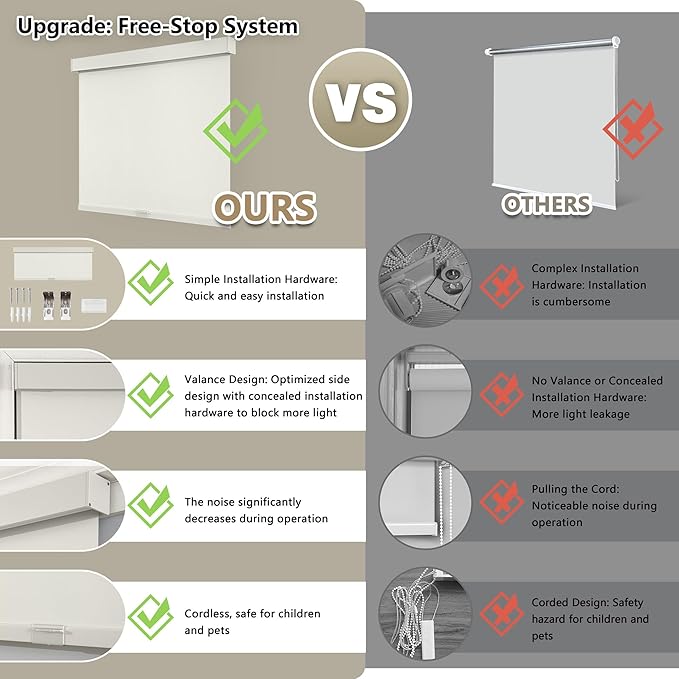 SUNOFF Cordless Blackout Roller Shades Blinds