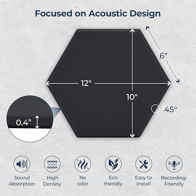 18 Pack Hexagon Acoustic Panels, Self-Adhesive Acoustic Wall Panels