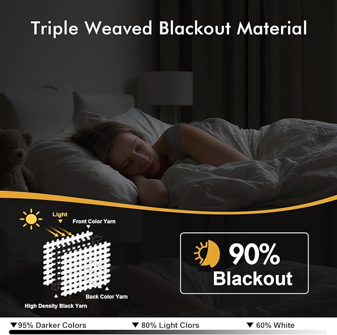 MIULEE Blackout Curtains for Bedroom Living Room 2 Panels, Thermal Insulated
