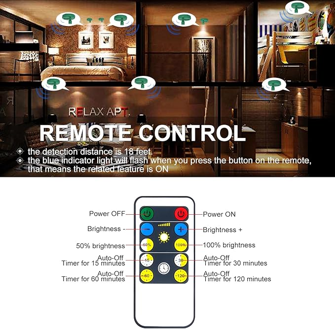 HAMVIDNE LED Spotlight, Battery Powered Picture Lights, Uplight Indoor