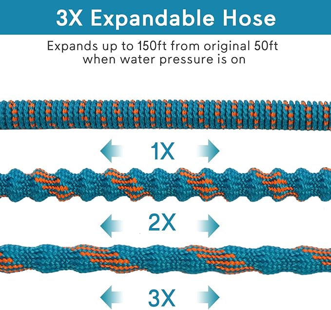 150 ft Expandable Garden Hose, 2026 New Retractable Water Hoses 150ft with 10 Function Spray Nozzle, Solid Brass Fittings, Extra Strength Fabric, Flexible Expanding Latex Core, Lightweight & No Kink