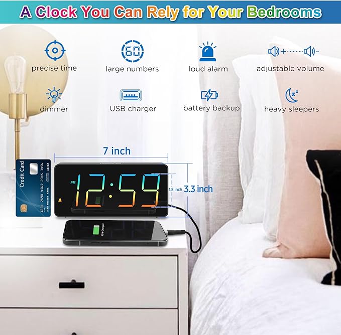 Peakeep Digital Alarm Clock for Bedroom Bedside, Extra Loud for Heavy Sleepers