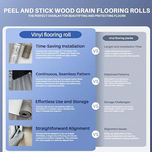 Wood Grain Peel and Stick Floor Tiles – 11.8” Width, Full Roll Length of 394" –