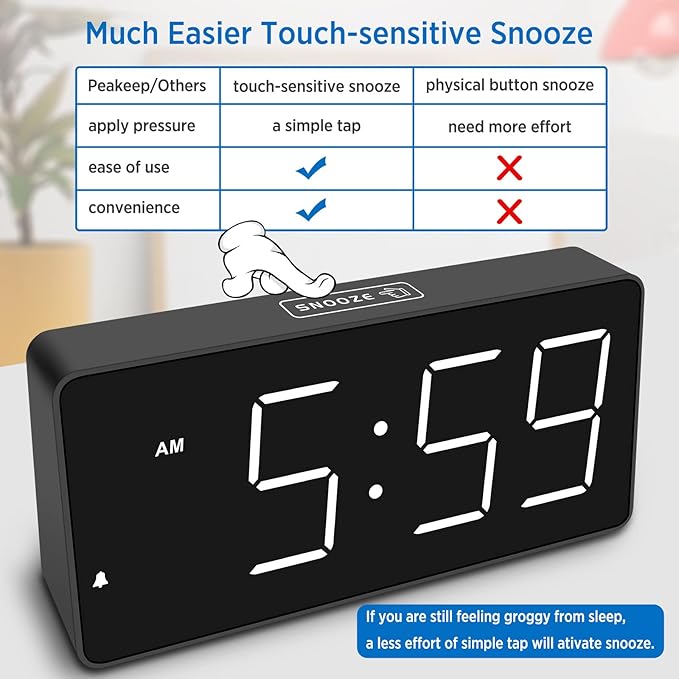 Peakeep Digital Alarm Clock for Bedroom Bedside, Loud Alarm Clock for Heavy