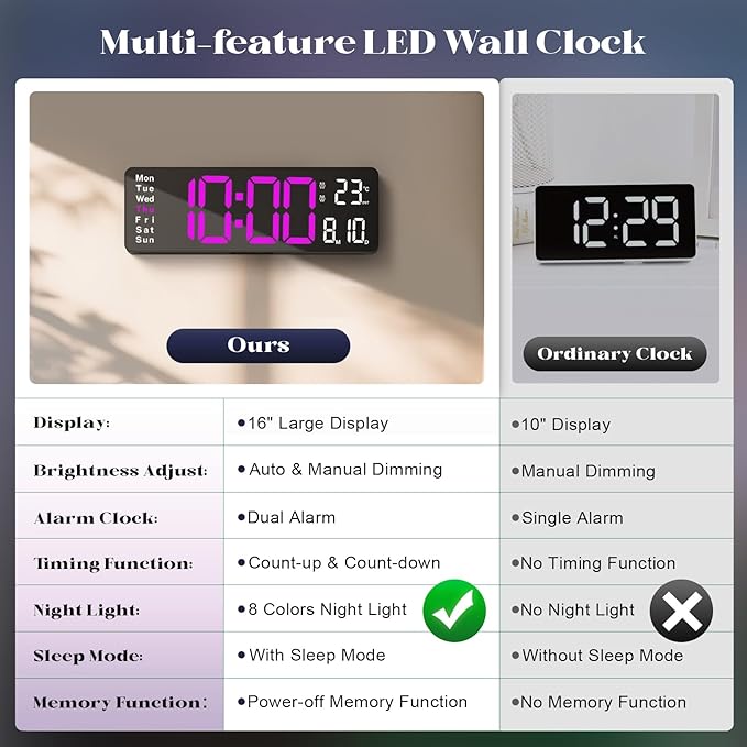 Digital Clock Large Display, Led Big Wall Clocks
