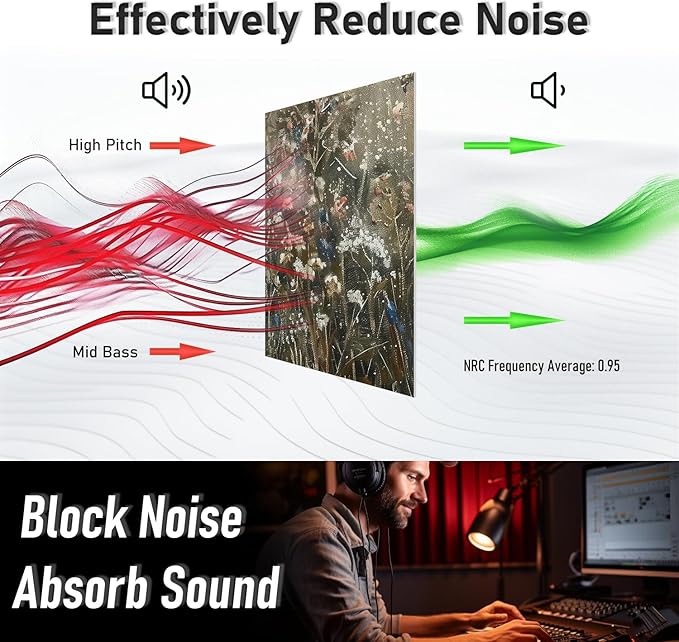 FurnoFlexArt Acoustic Panels Tiles Decorative Room Sound Proof Foam Absorbing