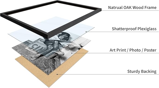 Poster Master Vintage Photograph Poster