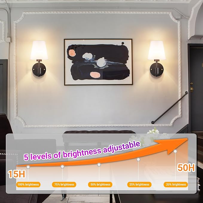 YHCDLAMP Battery Operated Wall Sconces Set of Two, Rechargeable Wireless Wall