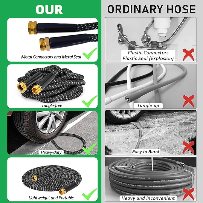 Expandable Garden Hose 100ft, 2026 New No Kink Collapsible Water Hose 100 ft, 10 Function Nozzle, Solid Brass Fittings, Durable Fabric & Latex Core, Lightweight, Flexible for Gardening, Car Washing