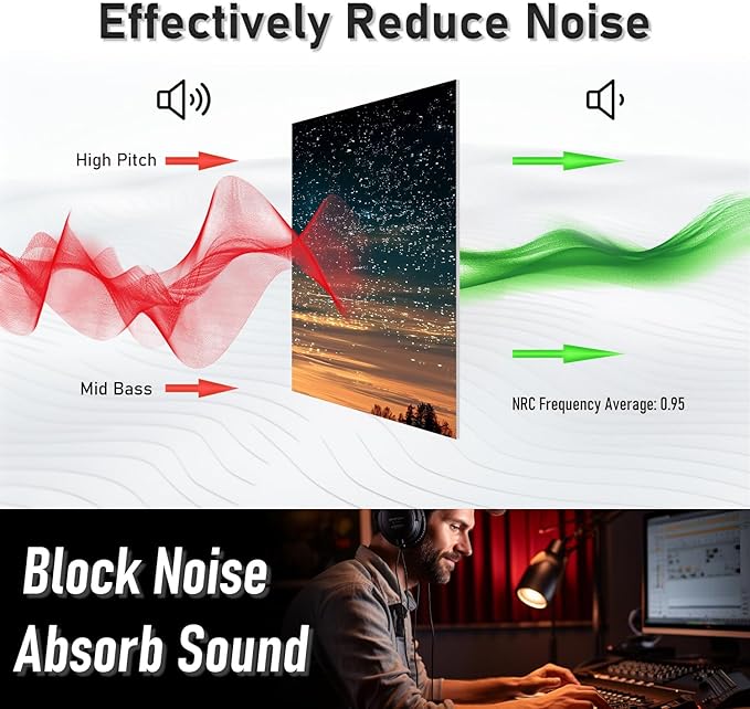Art Acoustic Panels Tiles Decorative Room Sound Proof Foam Absorbing Panels