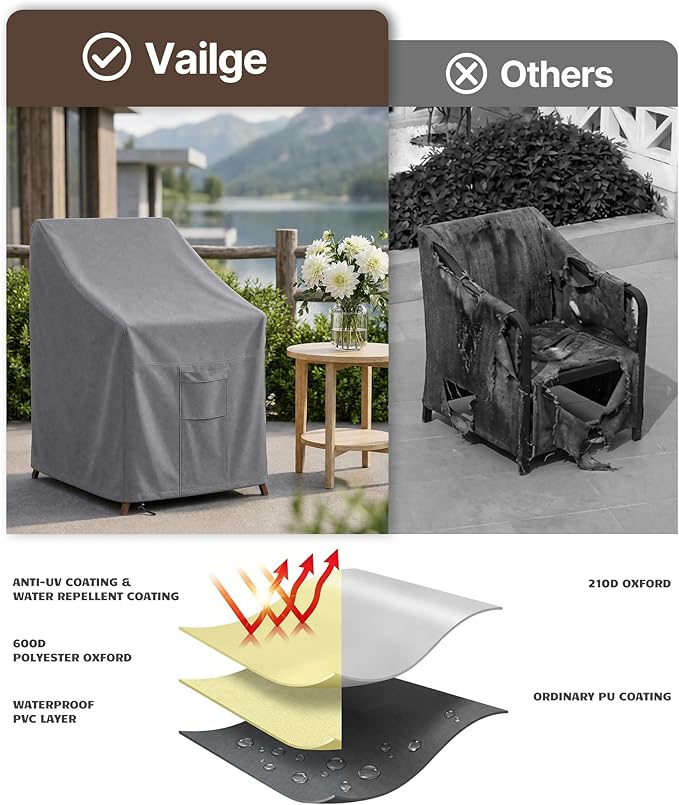 Vailge Stackable Patio Chair Cover,100% Waterproof Outdoor Chair Cover, Heavy Duty Lawn Patio Furniture Covers,Fits for 4-6 Stackable Dining Chairs,2 Pack-36"Lx28"Wx47"H,Grey