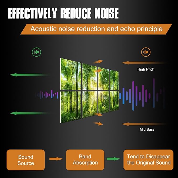 YPY Sound Proofing Panels for Walls: 8 Pack 48"x32" Decorative Art Acoustic