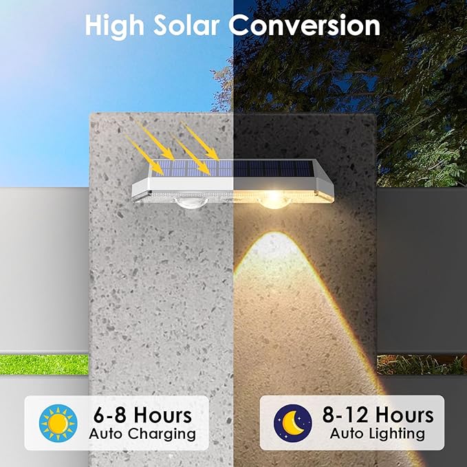 LIANGLOME 2 Pack Solar Fence Lights
