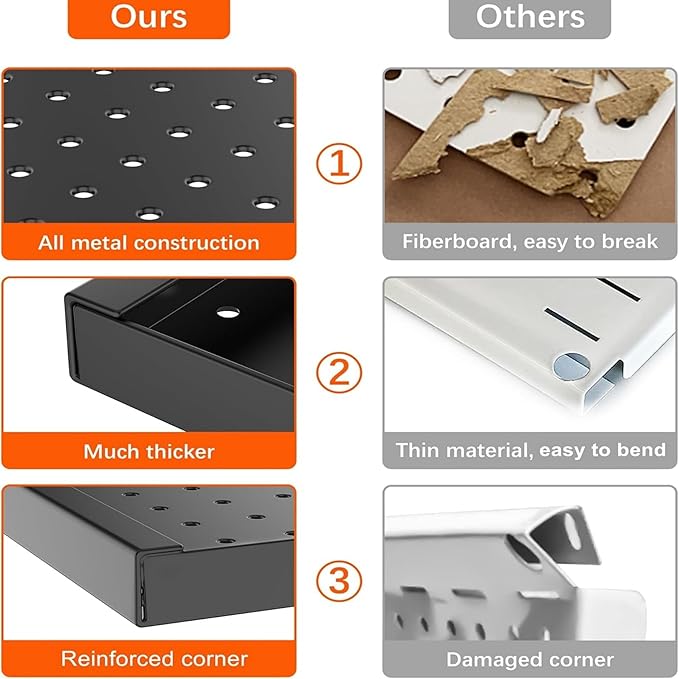 TORACK 3 PCS Metal Pegboard Panels