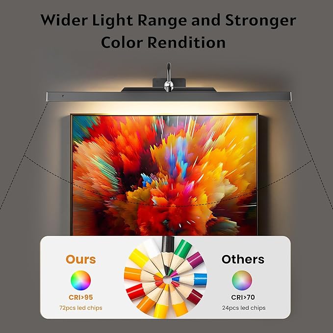 2 Pack Lights for Pictures on Wall Black