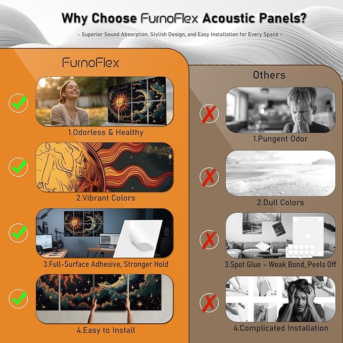 Art Acoustic Panels Tiles Decorative Room Sound Proof Foam Absorbing Panels