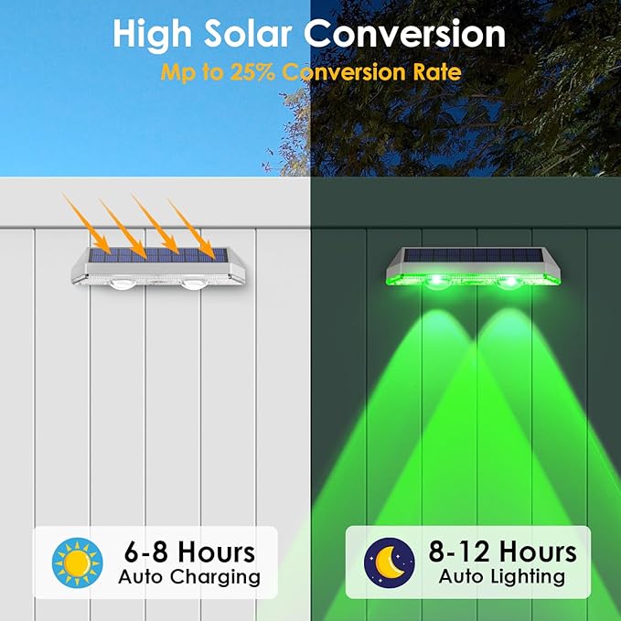 LIANGLOME 2 Pack Solar Fence Lights Outdoor, 2PK Solar Outdoor Light Warm White