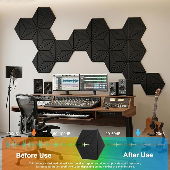 18 Pack Hexagon Acoustic Panels, DIY Sound Proof Foam Panels